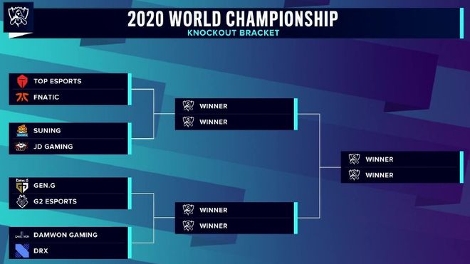 Kanavi 的肥胖Fuyego在中期失误，最终做出了贡献。 Anyone's Legend 冲动地发起了一场团战，被 Top Esports 扳平了比分。