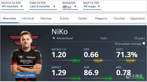 级通过避短