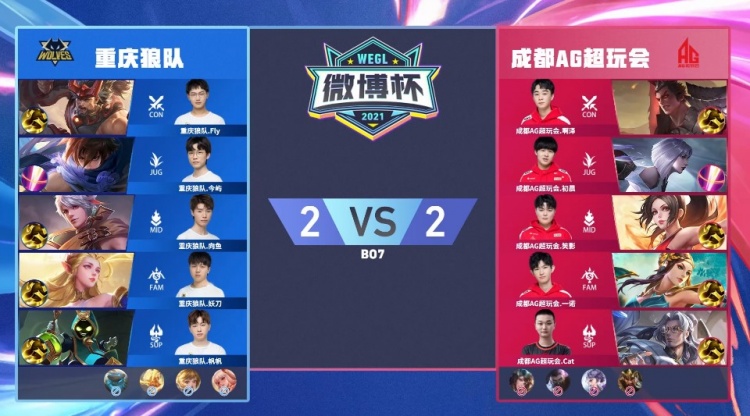 GamerDoc宣布在Vanguard更新后结束2PC DMA作弊