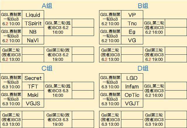 开发者已宣布在 CS2 的第二季结束日期；